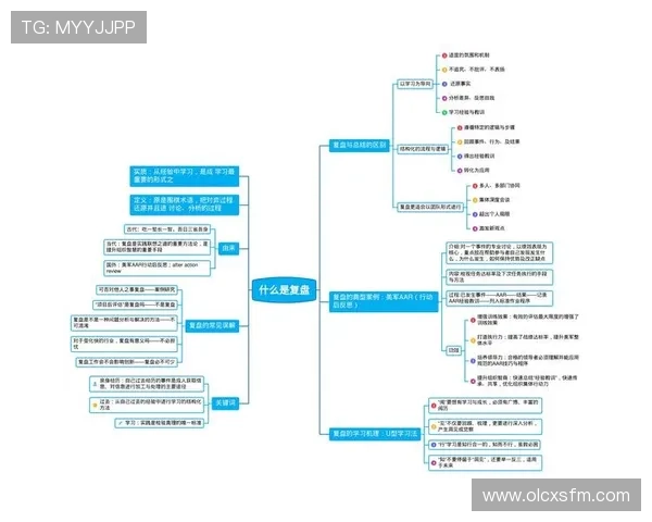 激情碰撞攻防博弈一场篮球比赛的全景式复盘与启示成长精神与团队战术亮点 - 副本 - 副本 (3)